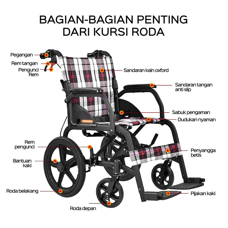 Onemed Comfort One 30 AN 3 Kursi Roda – Biru 3 Onemed Comfort One 30 AN 3 Kursi Roda – Biru 3