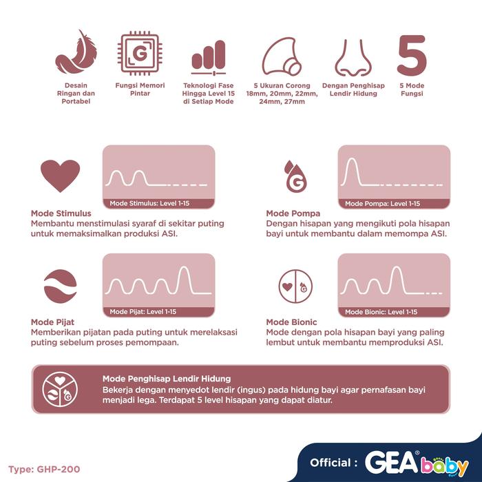 GEA Baby Cello Orla GHP-200 Handsfree Breast Pump – Rose 2 GEA Baby Cello Orla GHP-200 Handsfree Breast Pump – Rose 2
