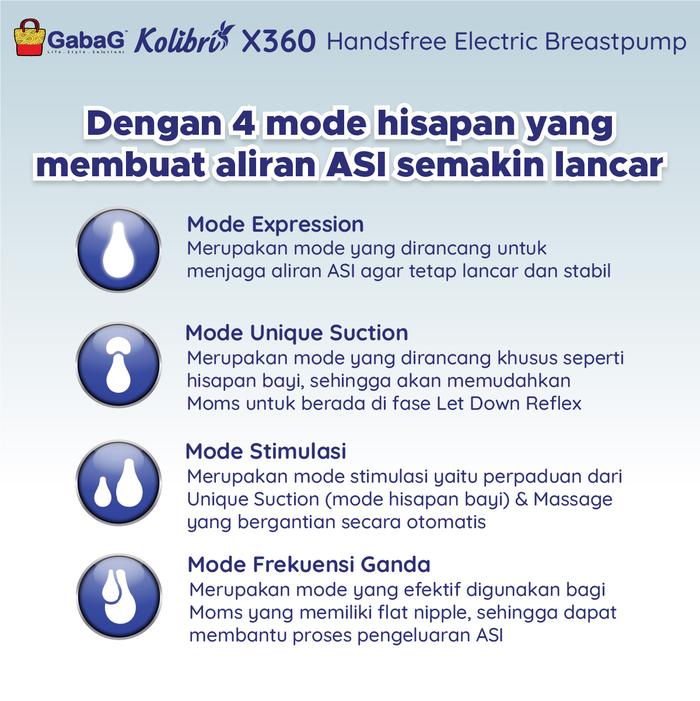 Gabag X360 Electric Breastpump – 1pcs 2 Gabag X360 Electric Breastpump – 1pcs 2